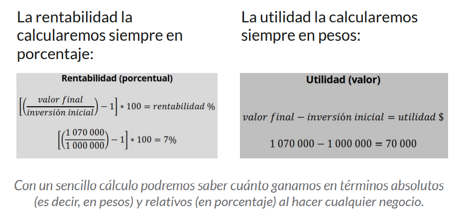 Conceptos B Sicos Sobre Finanzas Platzi